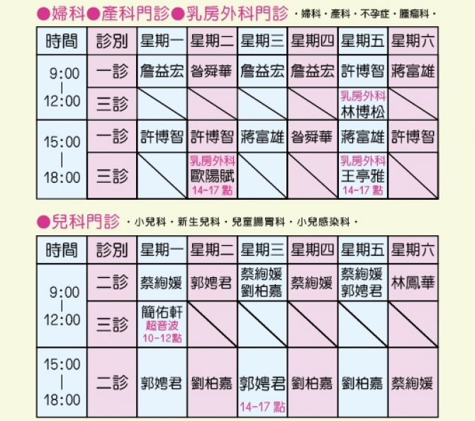 門診時間表