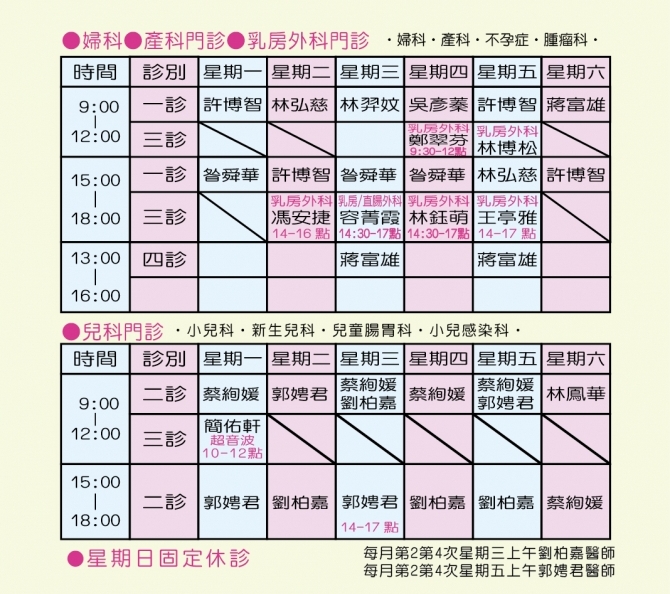 門診時間表